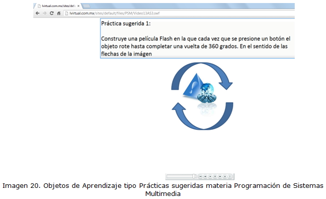 Imagen 20. Objetos de Aprendizaje tipo Prácticas sugeridas materia Programación de Sistemas Multimedia
